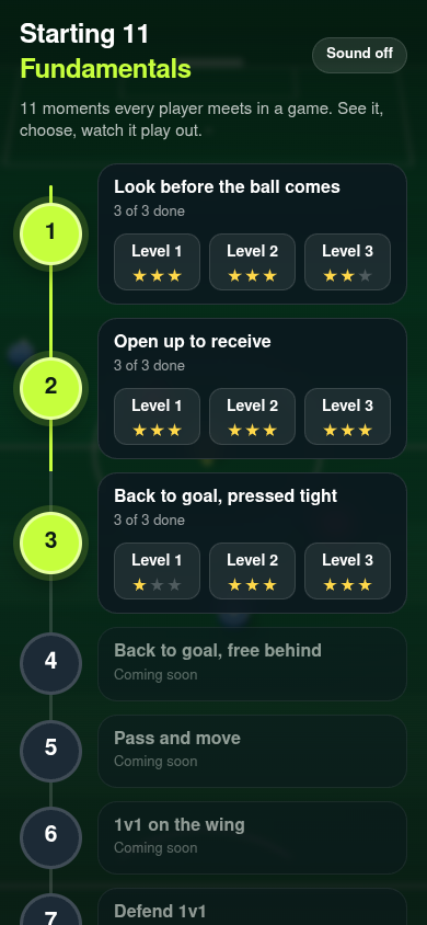 Game map with the Starting 11 moments as levels.
